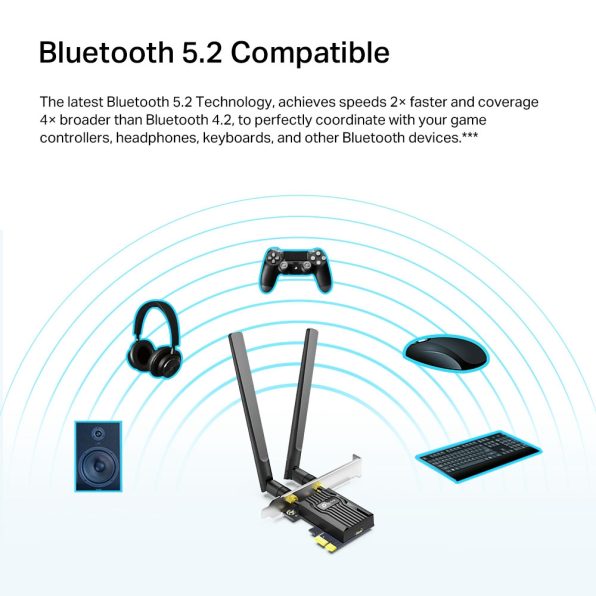 Archer TX20E Adaptador PCIe AX1800 Wi-Fi 6 Bluetooth 5.2 - Imagen 3